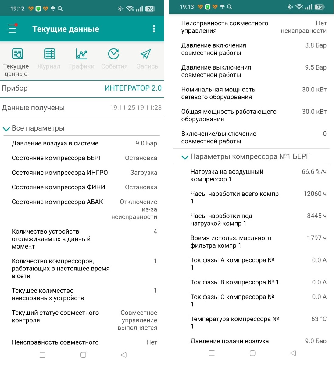 Текущие параметры Интегратор 2.0 на экране смартфона
