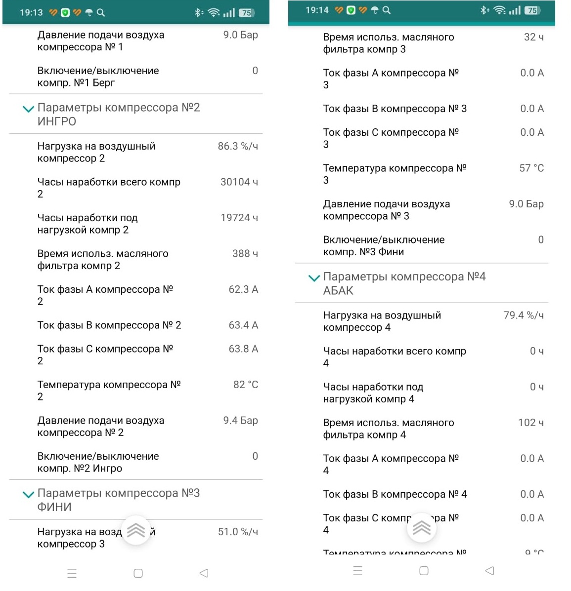 Текущие параметры Интегратор 2.0 на экране смартфона
