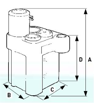 Owemat's dimentions