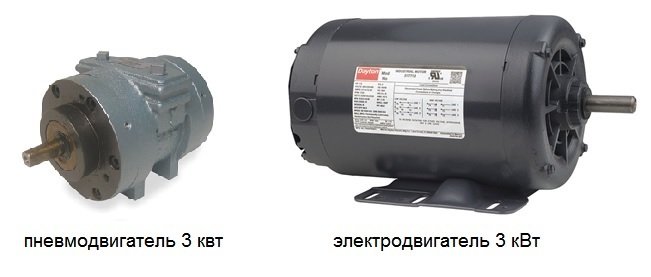 Пневмодвигатель или электродвигатель?