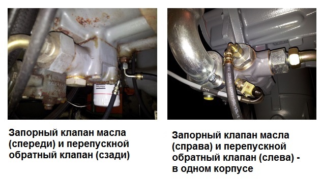 масляная "рвота" компрессора